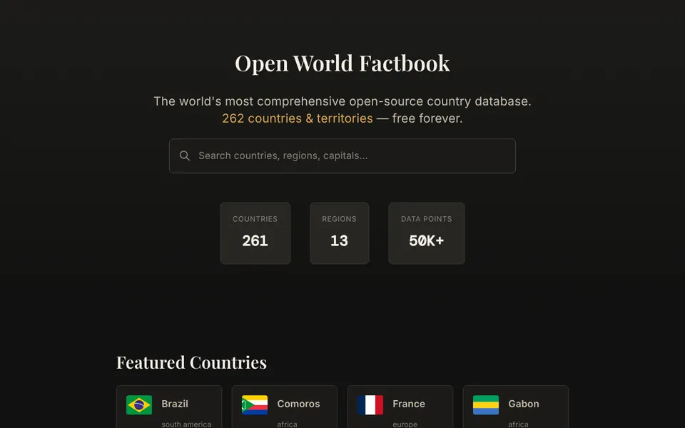 Open World Factbook home page